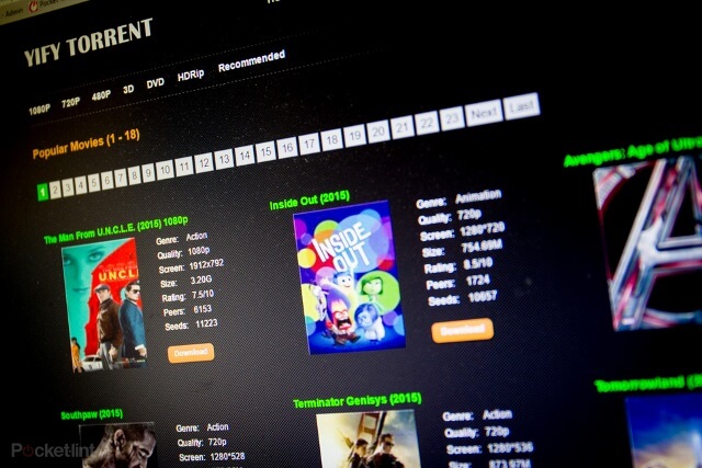 25 Sites Like YIFY Torrents for Free Movies Download - Supportive Guru