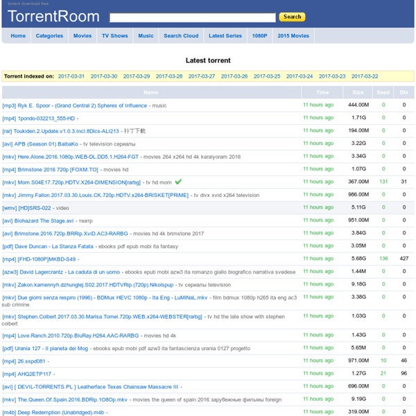 torrent top 10 website