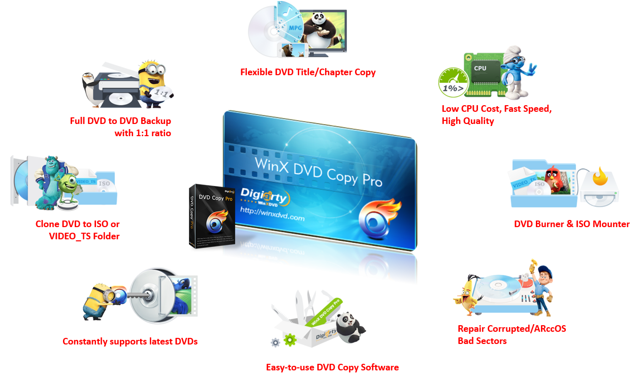 WinX DVD Copy Pro 3.9.8 for windows instal free