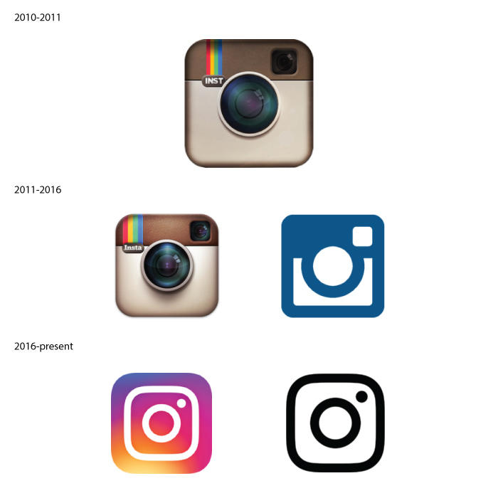 Instagram Logo Change