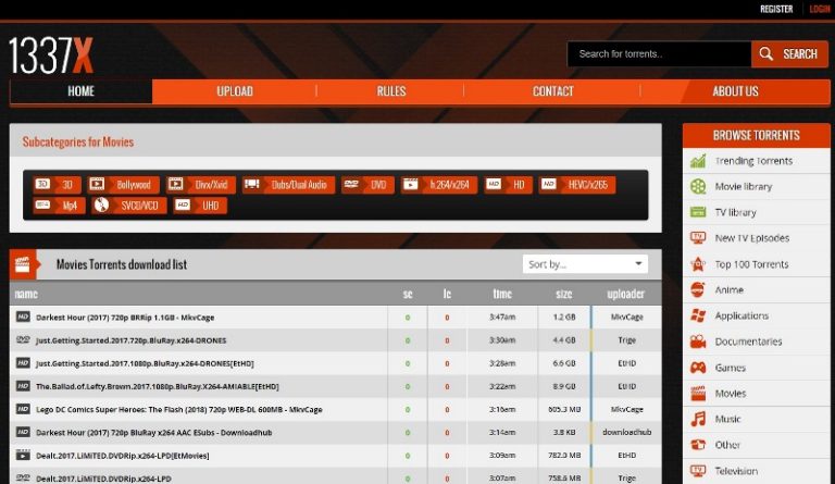 40+ 1337x Alternatives: Similar Sites Like 1337x.to for FAST Torrents