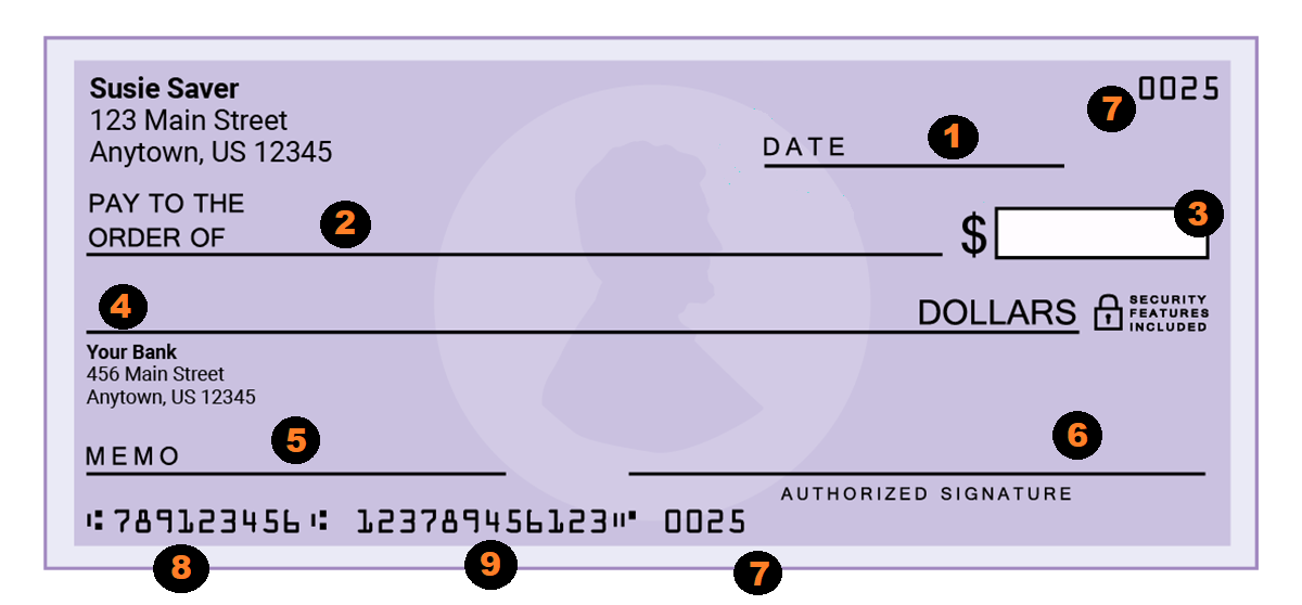 How To Write A Check Proper Way To Write A Check In 2018