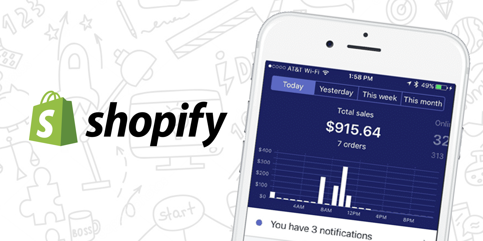 Shopify Payment