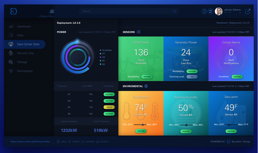 System Dashboard Pro download the new