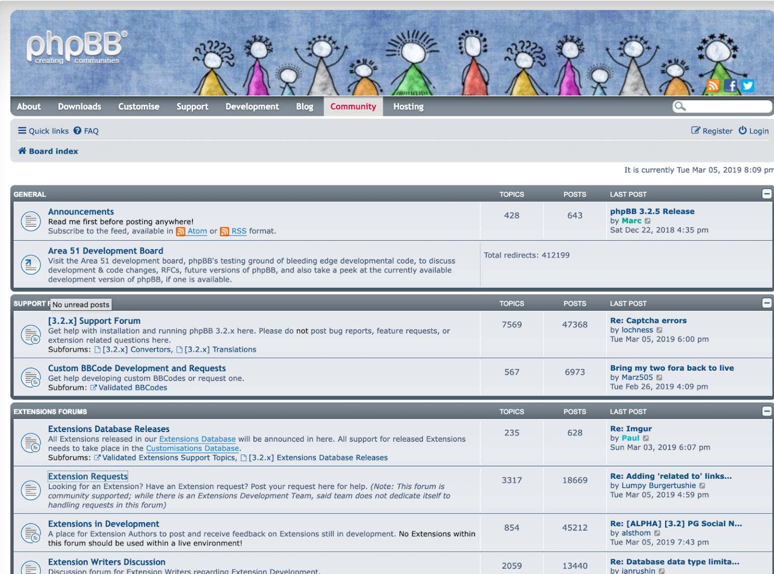 Support topic. PHPBB форум. Картинки PHPBB. PHPBB стили. Мобильный вид PHPBB.