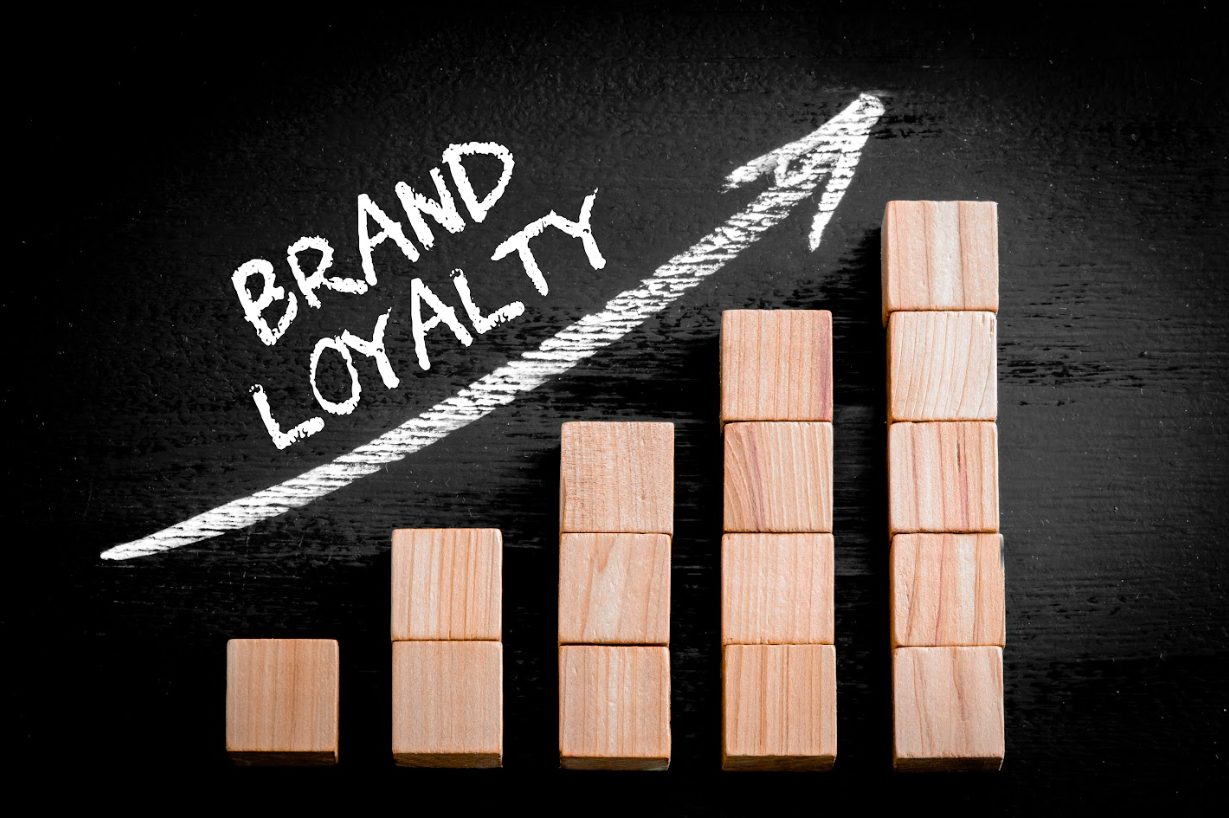 Grow Brand Loyalty