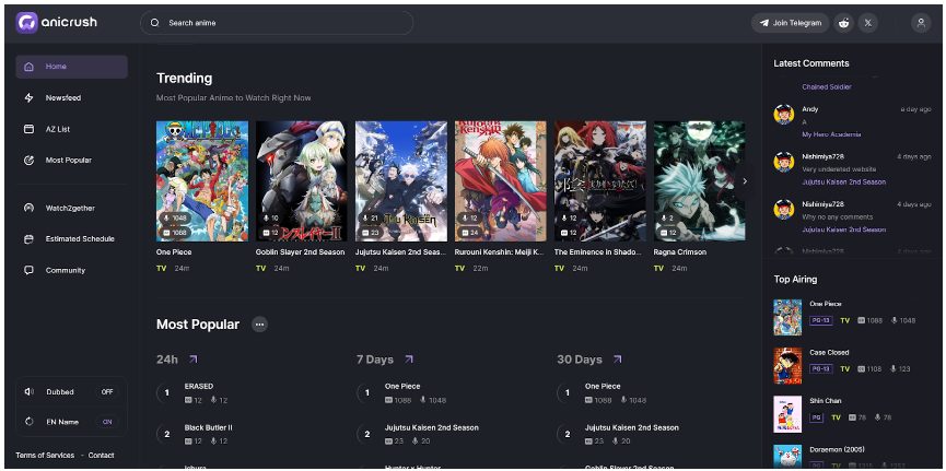 Best Site to Watch Dandadan Anime Online For Free in 2024