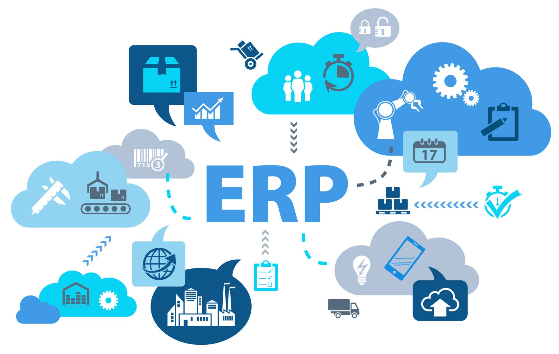 ERP Features