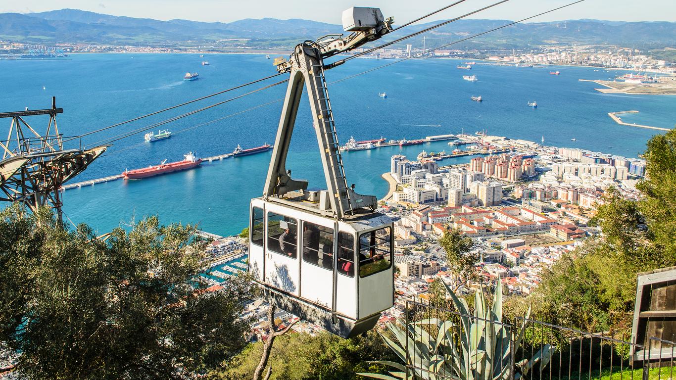 Gibraltar from UK